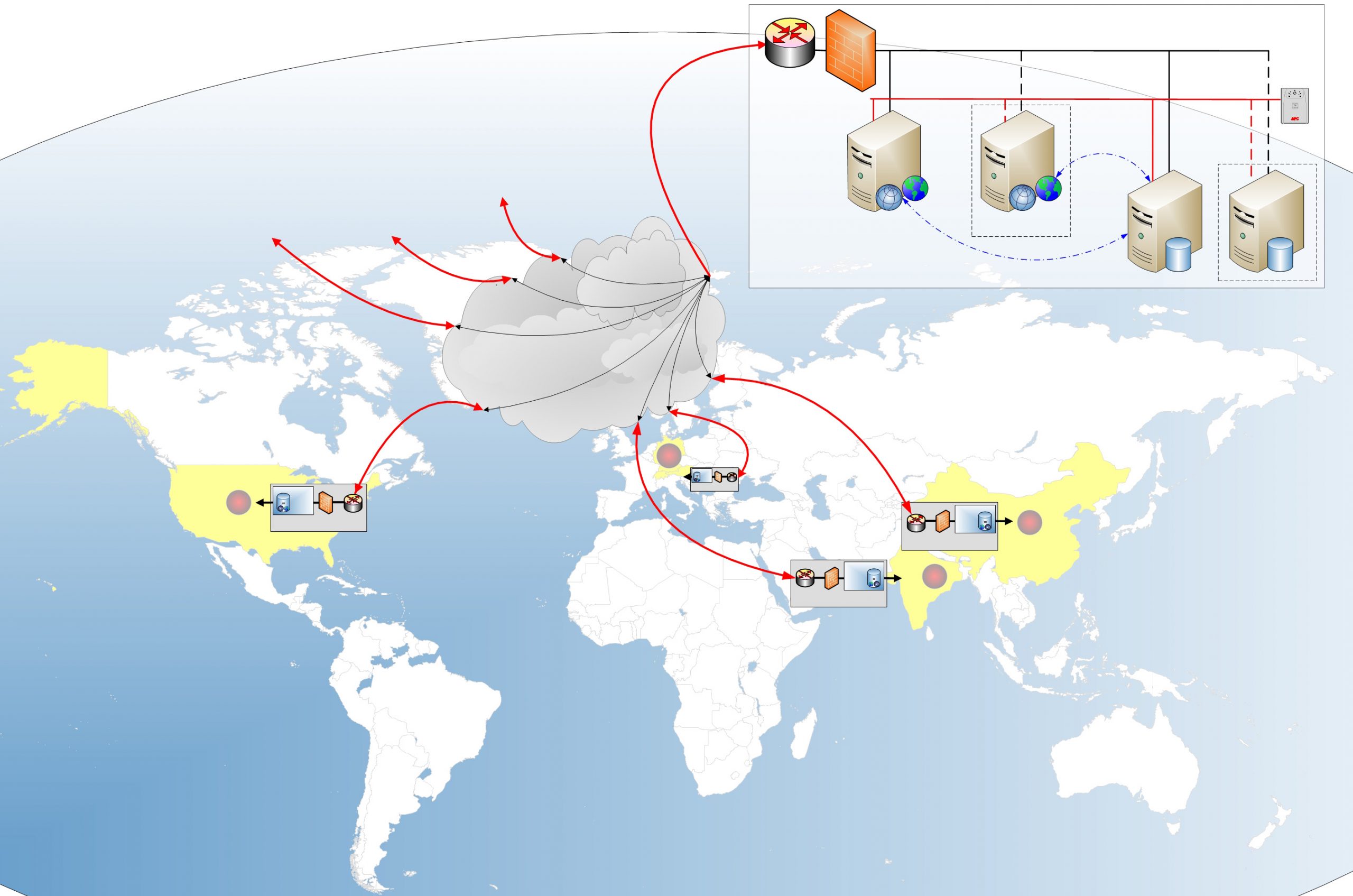 Global Management System for Building Automation (GMS-BA) für ein weltweit tätiges Industrieunternehmen